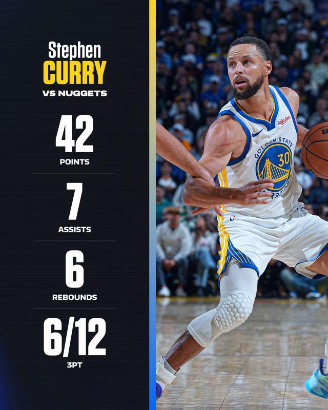 三分球, 智商, 掘金也没能 三分球, 智商, 掘金也没能